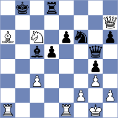 Banerjee - Serrano Almendros (Villablanca (Huelva) ESP, 2024)