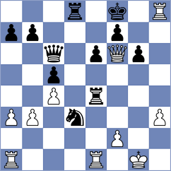 Mazurkiewicz - Clarke (chess.com INT, 2023)