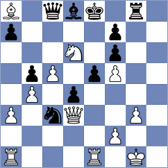 Purtseladze - Sahib (chess.com INT, 2025)