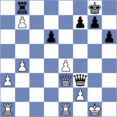Celmer - Mamedow (Malchow, 2009)