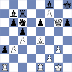 Bressac - Gluszko (chess.com INT, 2025)