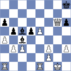 Ptak - Grossmann (Wroclaw POL, 2022)