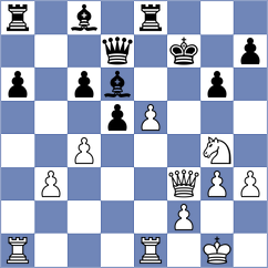 Buchkov - Kuznetsov (Zhukovsky, 2010)
