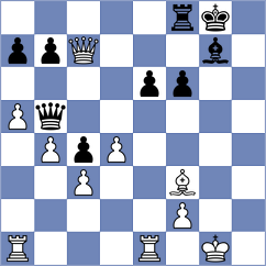 Fromm - Kozlov (chess.com INT, 2024)