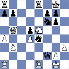 Kraus - Korchynskyi (chess.com INT, 2023)