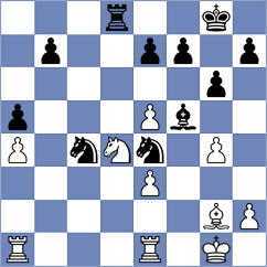Rapport - Plivcevic (Rhodes, 2013)