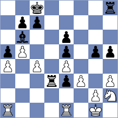 Witek - Shukhadolets (Rowy, 2002)