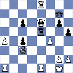 Jake Shanty - Efimov (chess.com INT, 2025)