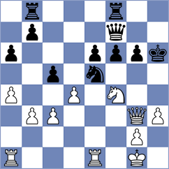 Unat - Domin (chess.com INT, 2024)