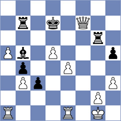 Fajdetic - Keleberda (chess.com INT, 2023)