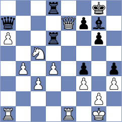 Perez Cruz - Sahin (chess.com INT, 2025)