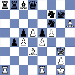 Suleymanli - Sindarov (chess.com INT, 2025)
