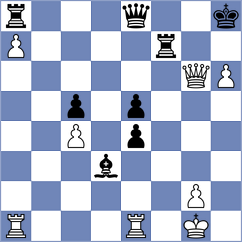 Wiewiora - Golubev (chess.com INT, 2022)