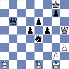 Warchol - Jakubowska (Chess.com INT, 2020)