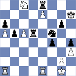 Dardha - Sydykov (chess.com INT, 2025)