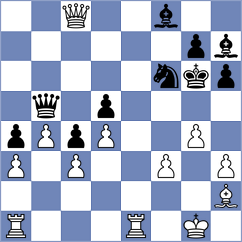 Bhagat Kush - Aliakbarov (chess.com INT, 2024)