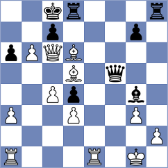 Figler - Kopiecki (New York, 2003)