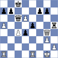 Gonzalez del Campo - Garcia Gonzalez (Gijon, 1999)