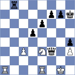 Rian - Romanchuk (chess.com INT, 2025)