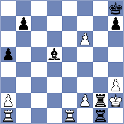 Yanayt - Shriyana (Chess.com INT, 2020)