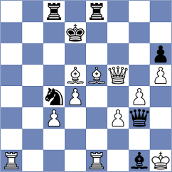 Pein - Fomevor (chess.com INT, 2025)