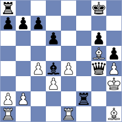 Punin - Maksimovic (chess.com INT, 2025)