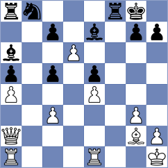 Krzywda - Osmonbekov (chess.com INT, 2023)