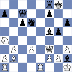 Bet - Barr (Willemstad, 2003)