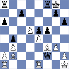 Belozerov - Mohammadi (chess.com INT, 2023)