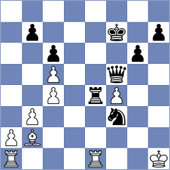 De Boer - Christiansen (chess.com INT, 2025)