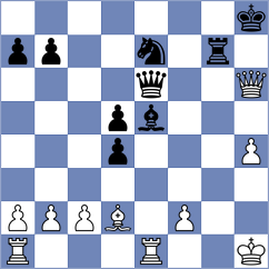 Petuchovskis - Karjakin (Artek, 2000)