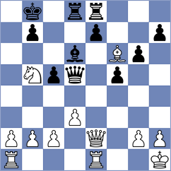 Fernandes - Montiel Marin (Florianopolis BRA, 2024)