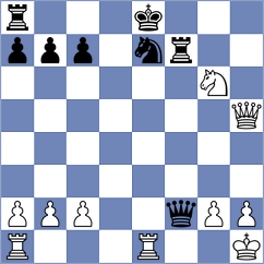 Fernandez Guillen - Sarkar (chess.com INT, 2022)
