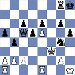 Arbunic Castro - Owezdurdiyeva (chess.com INT, 2025)