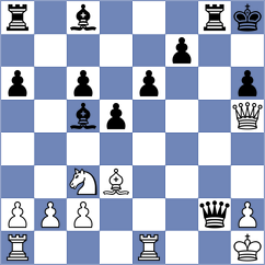 Spitzl - Nunez V (chess.com INT, 2025)