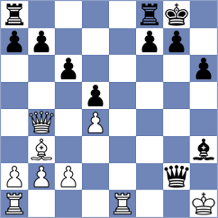 Singh - Syposz (Lichess.org INT, 2020)