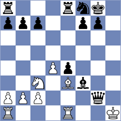 Munoz Cortez - Garcia (Chess.com INT, 2020)