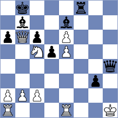 Atkeson - Arabidze (chess.com INT, 2025)