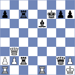 Durdiyev - Budak (Chess.com INT, 2021)