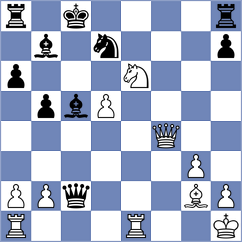 Martinez - Paniza (Campinas, 2007)