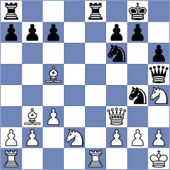 Celik - Ilter (Kayseri, 2010)