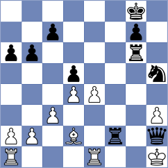Braun - Mondragon (USA, 1998)