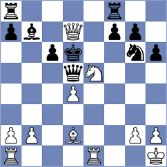 Bocangel Chavez - Butti (chess.com INT, 2023)