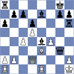 Tilahun - Marchesich (chess.com INT, 2025)