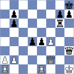 Rodriguez Martinez - Piasetski (Montevideo URU, 2023)