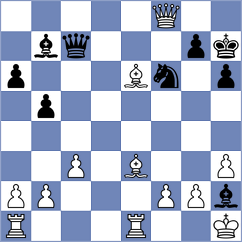 Khamdamova - Levitskiy (chess.com INT, 2022)