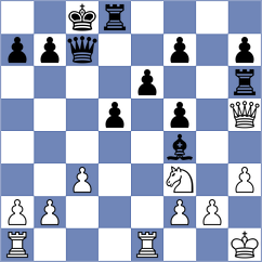 Su - Maly (Chess.com INT, 2021)