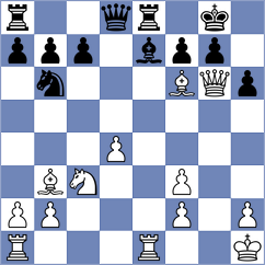 Braun - Gaus (Stetten, 1988)