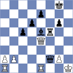Assaubayeva - Nguyen Hong Nhung (FIDE Online Arena INT, 2024)