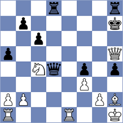 Korchmar - Papayan (chess.com INT, 2025)